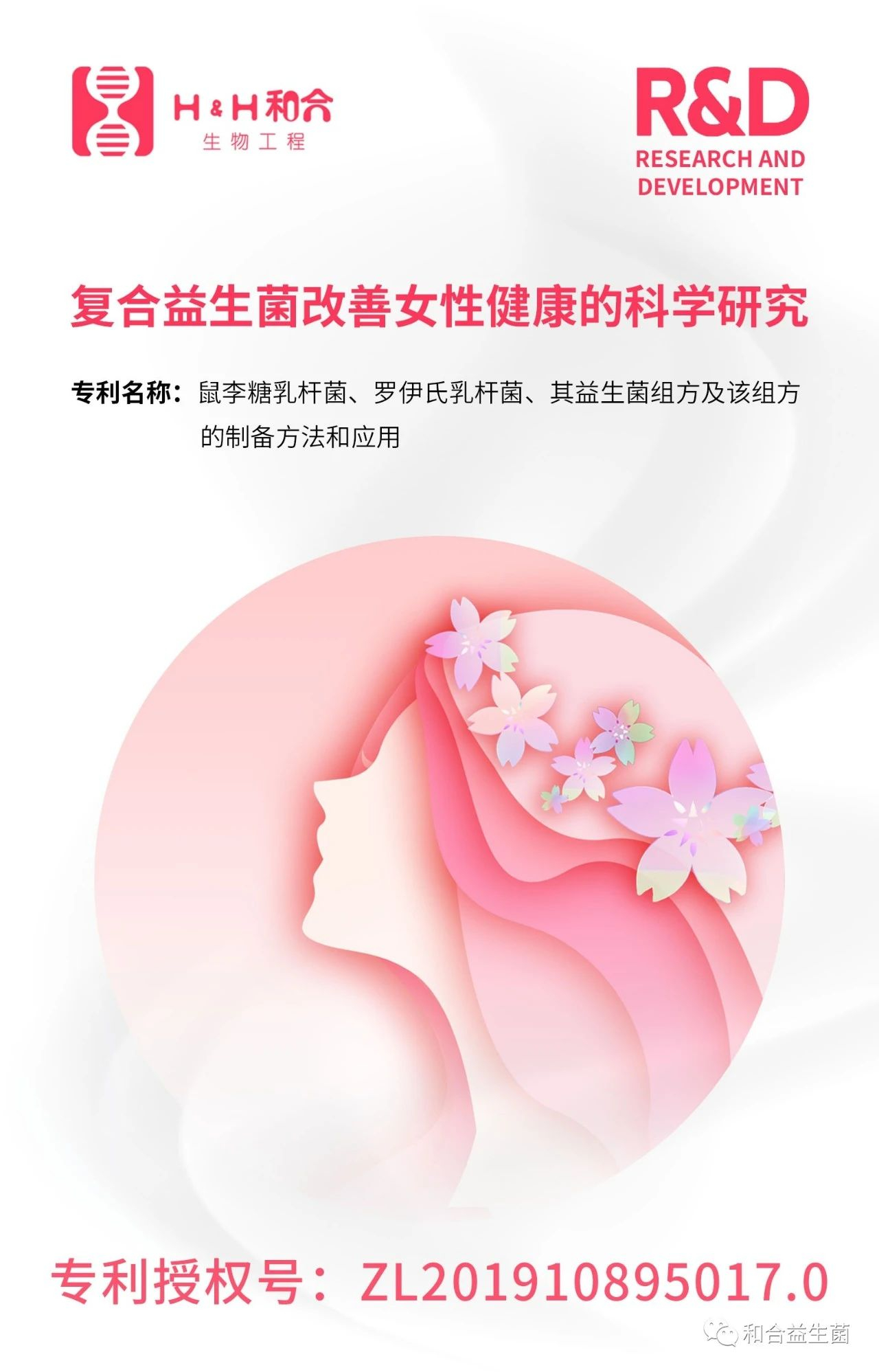 和合專利|鼠李糖乳桿菌PB-LR76、羅伊氏乳桿菌PB-LR09改善女性生殖道菌群并調(diào)節(jié)女性健康的研究